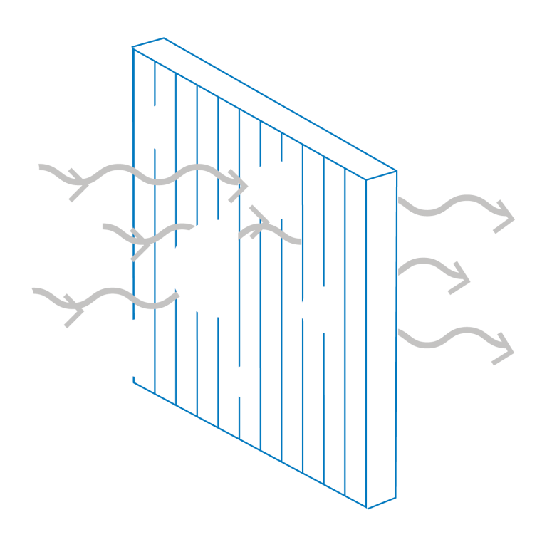 HALO HVAC