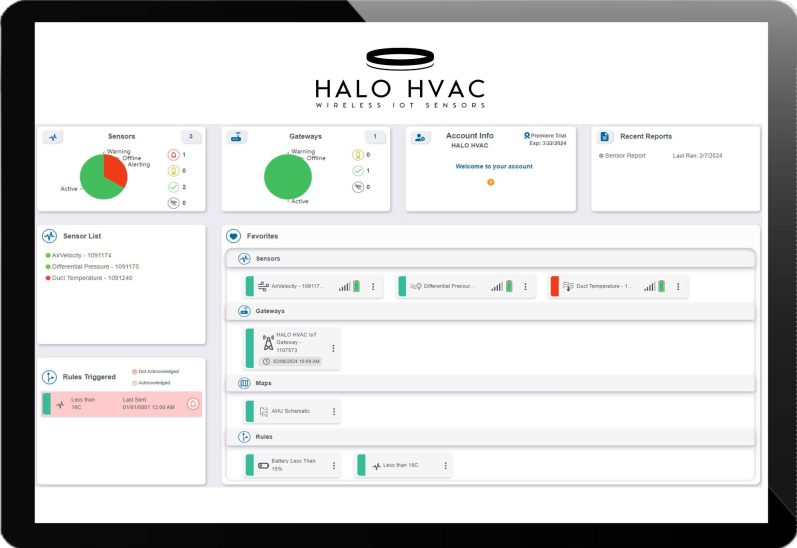 HALO HVAC Wireless Sensors IOT Dashboard