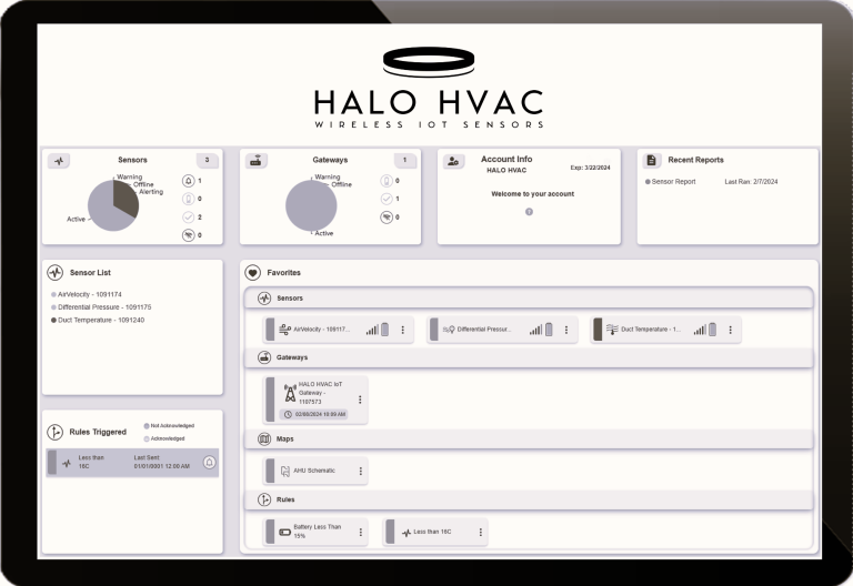 HALO HVAC