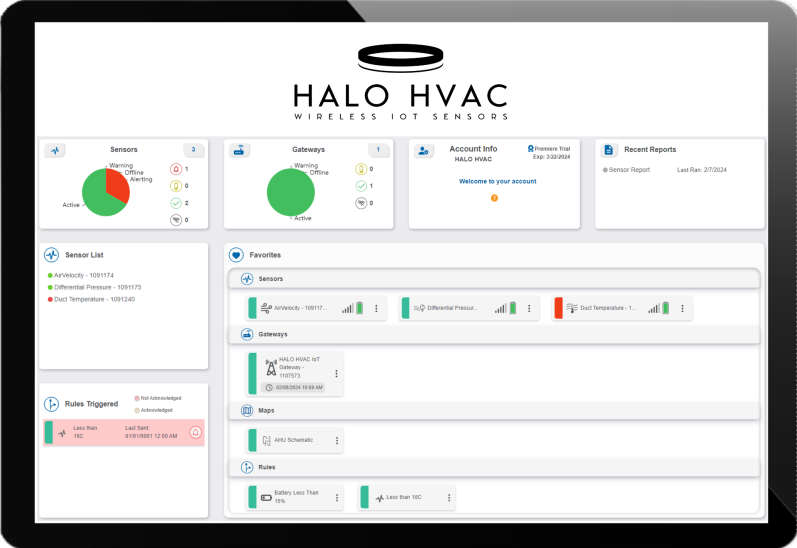 HALO HVAC Wireless Sensors IOT Dashboard